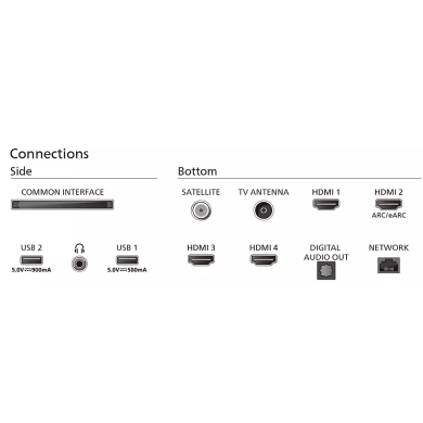 55PUS890912-1000130048_55PUS8909_12_a3_large