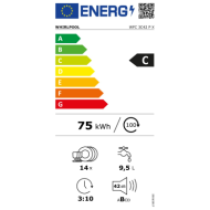 WFC3C42PX-Eco_label1000113630_WFC3C42PX_a