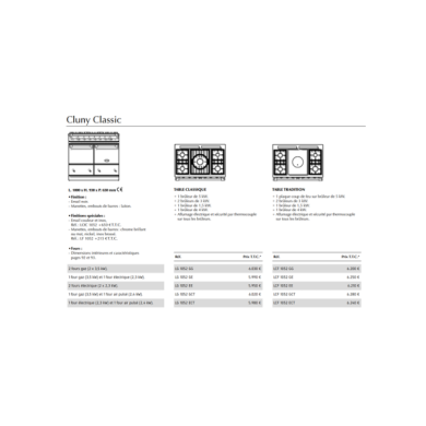 LCF1052GCT-lacanche_cluny