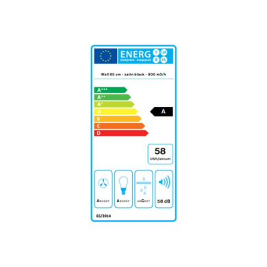 FUSION1420-FICHE NRJ FUSION 1420