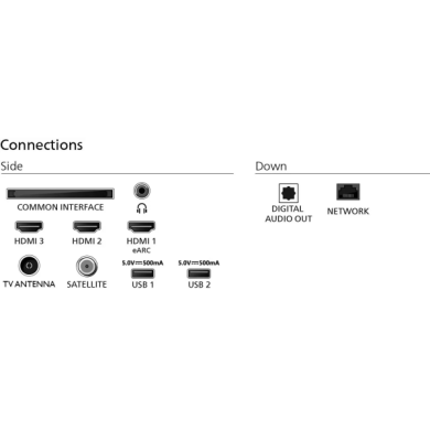 43PUS855012-1000136539_43PUS8550_12_a7_large - Copie